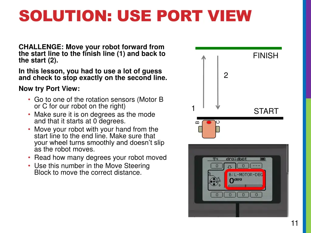 solution use port view