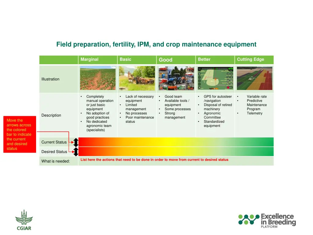 field preparation fertility ipm and crop