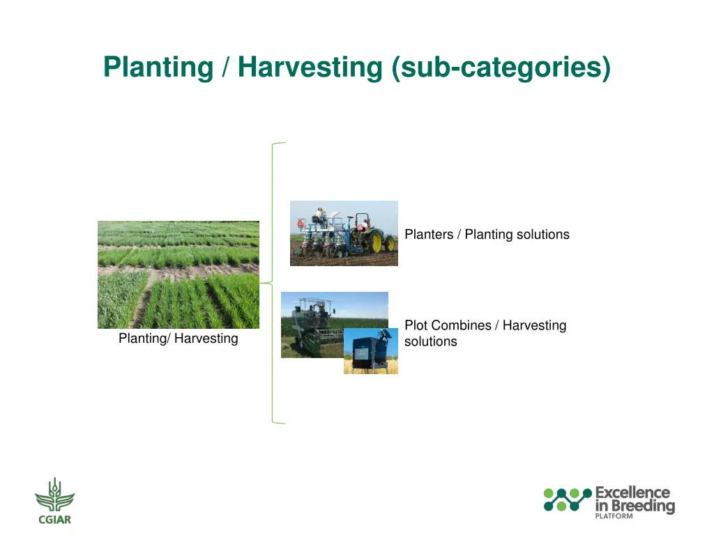 planting harvesting sub categories