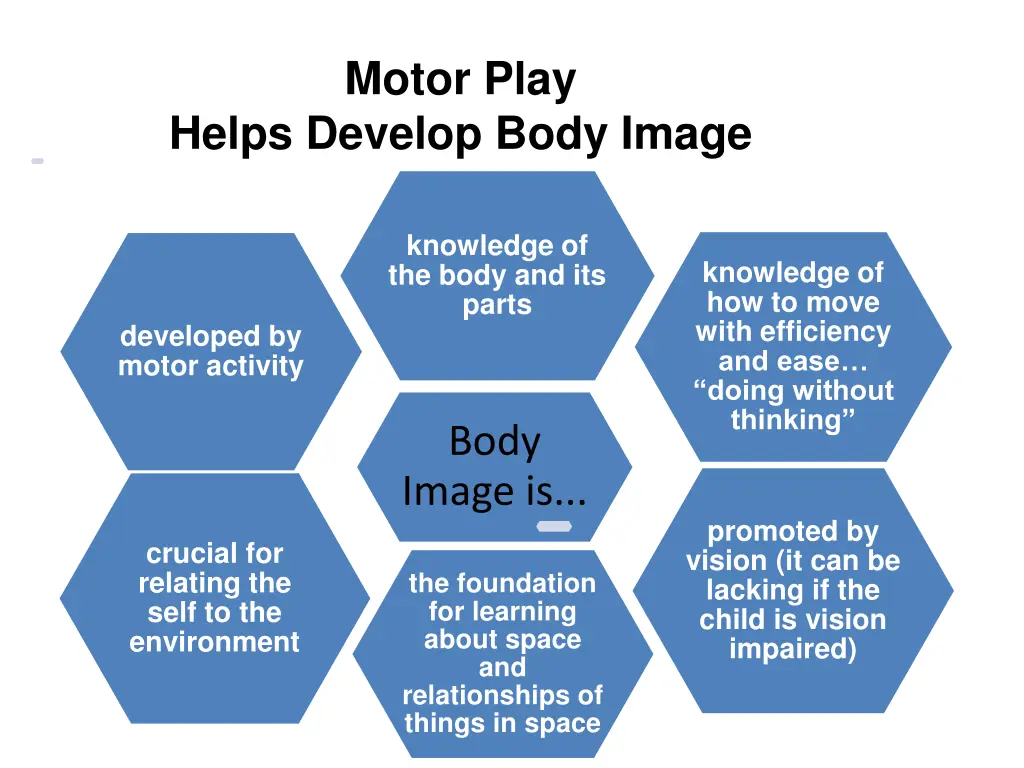 motor play