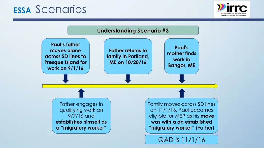 essa scenarios 4