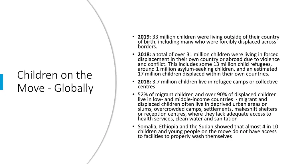 2019 33 million children were living outside