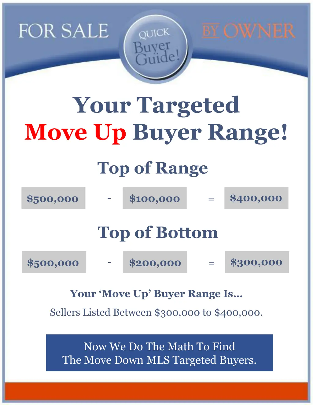 your targeted move up buyer range