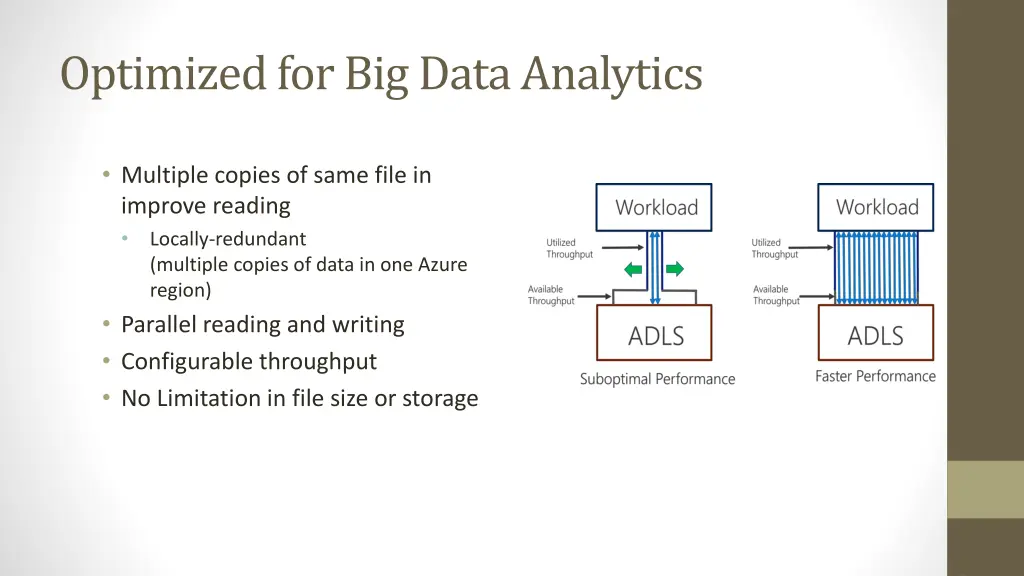 optimized for big data analytics