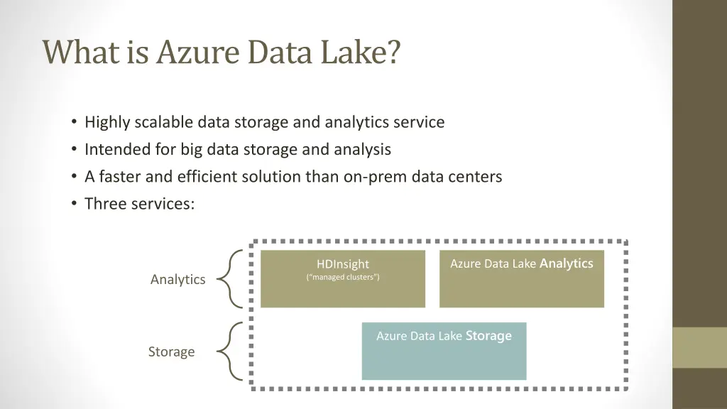 what is azure data lake