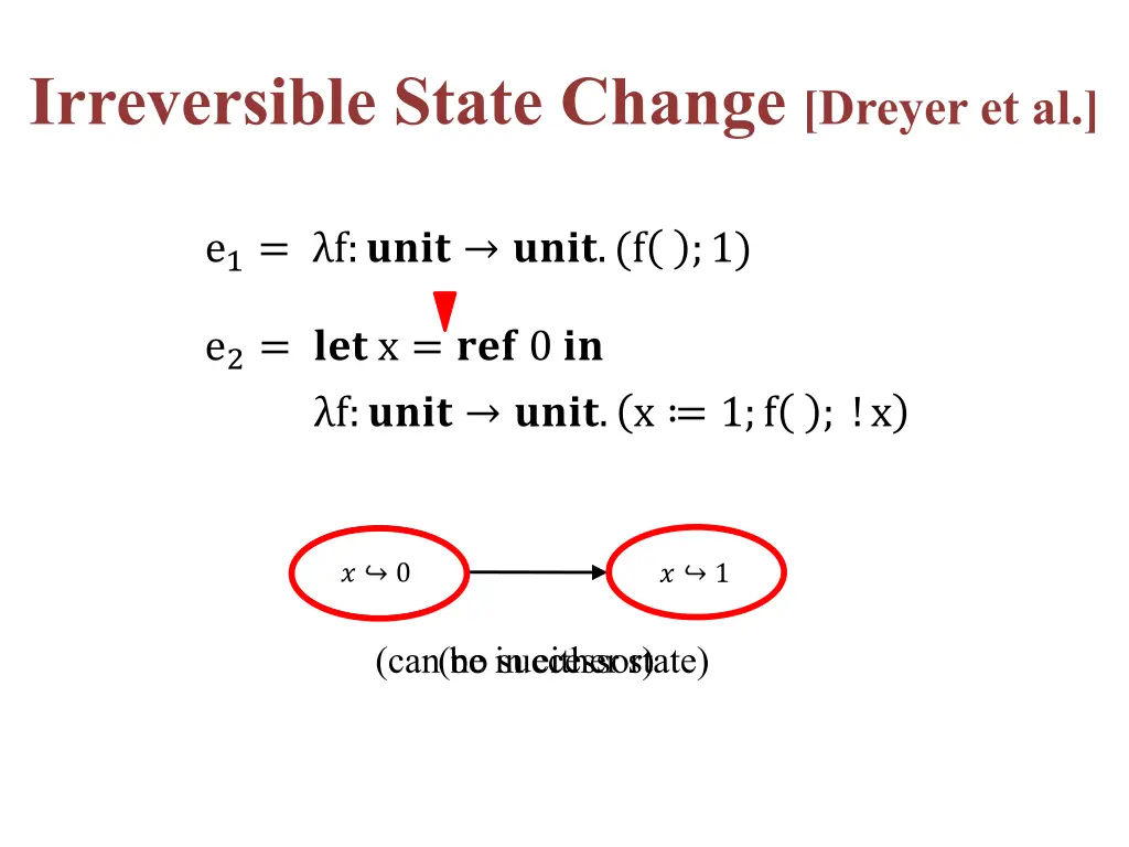 irreversible state change dreyer et al