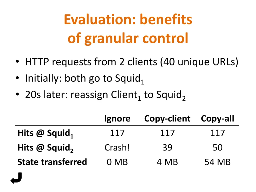 evaluation benefits of granular control