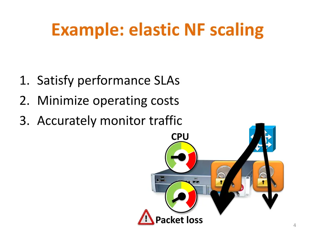 example elastic nf scaling