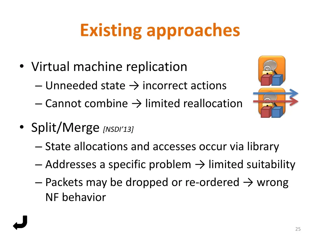 existing approaches