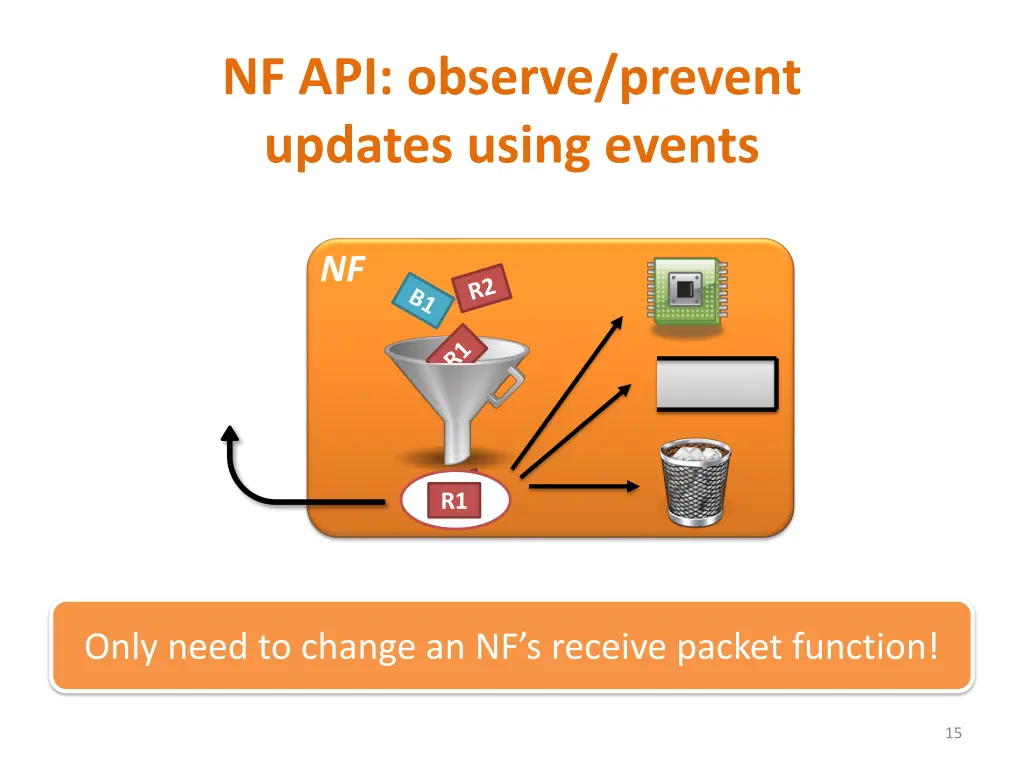 nf api observe prevent updates using events