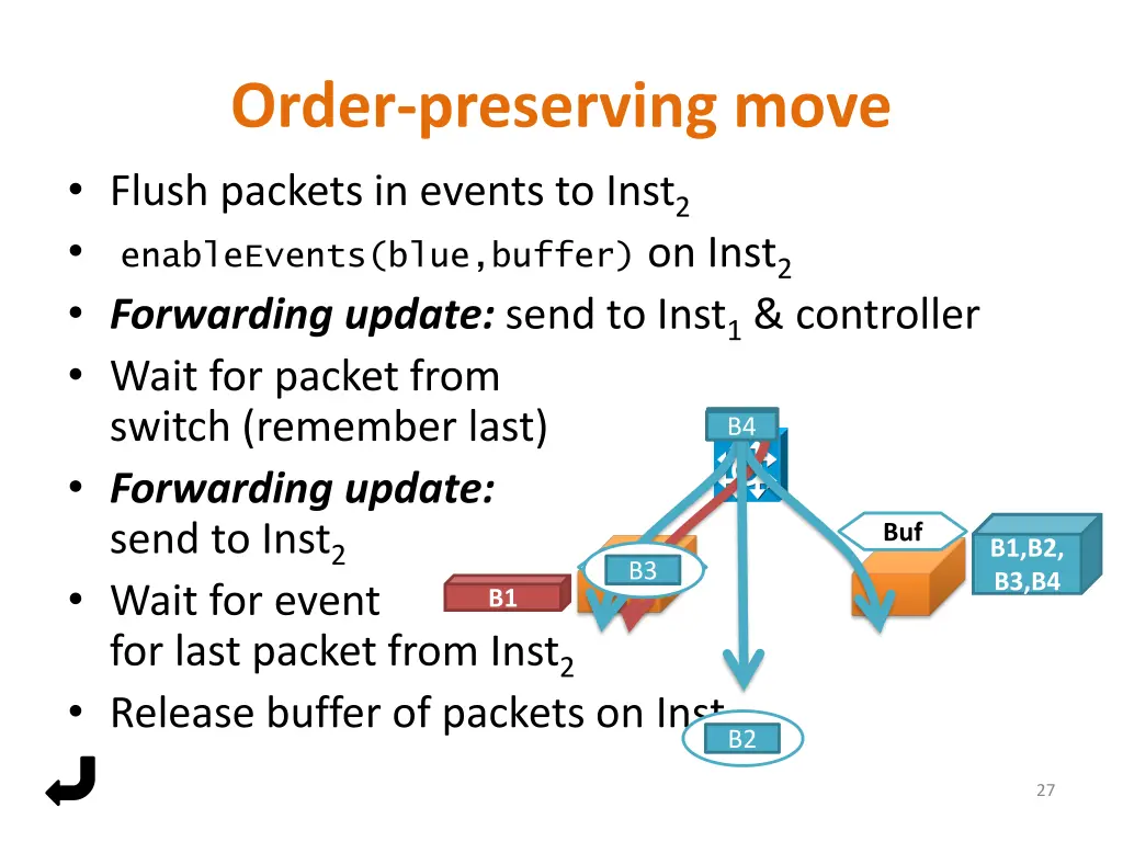 order preserving move