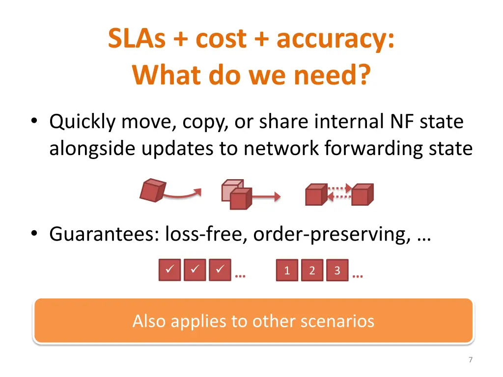 slas cost accuracy what do we need