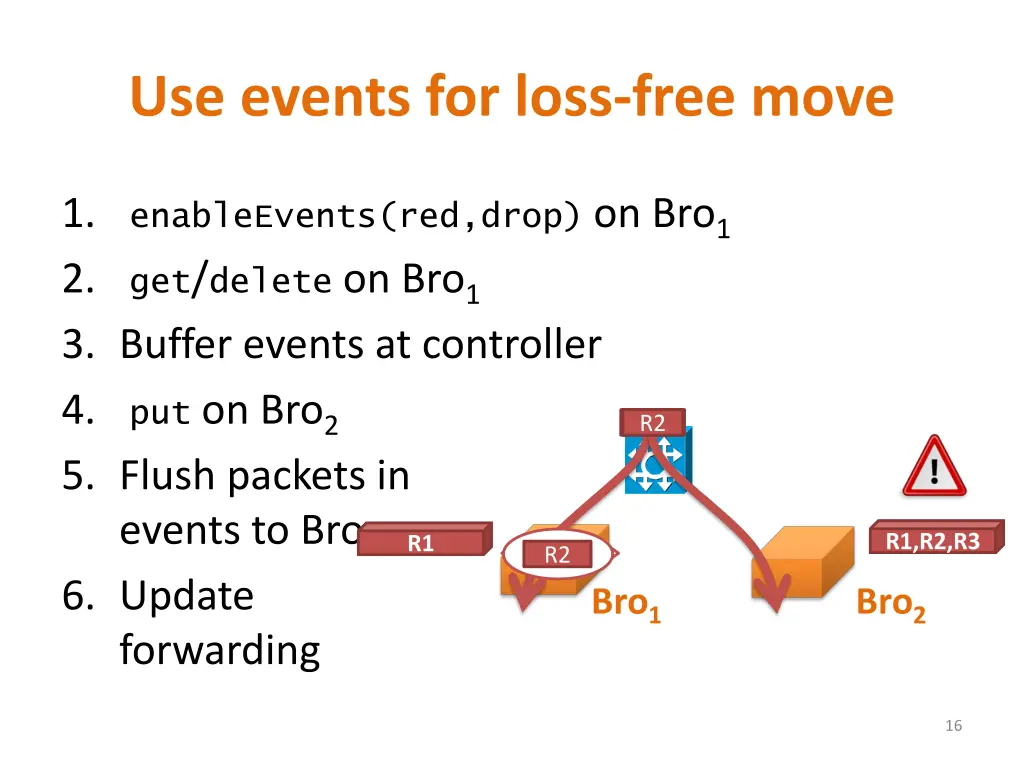 use events for loss free move