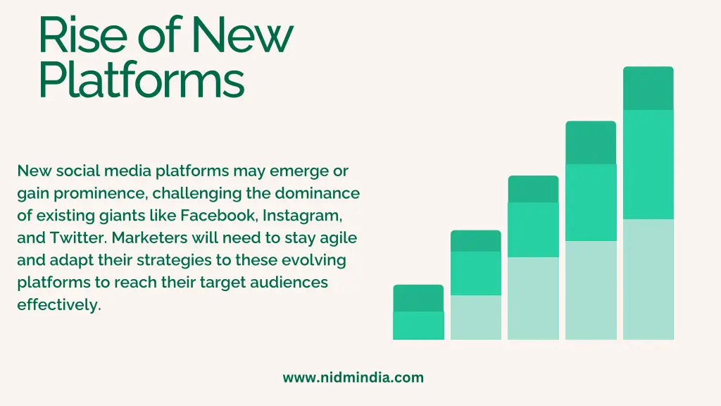 rise of new platforms