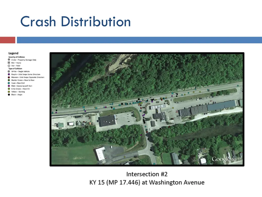 crash distribution