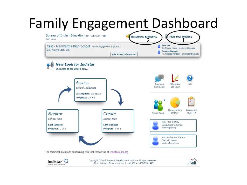 family engagement dashboard 3