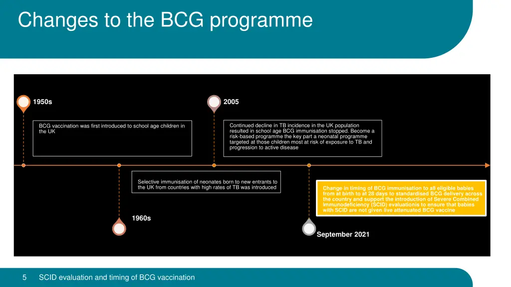 changes to the bcg programme