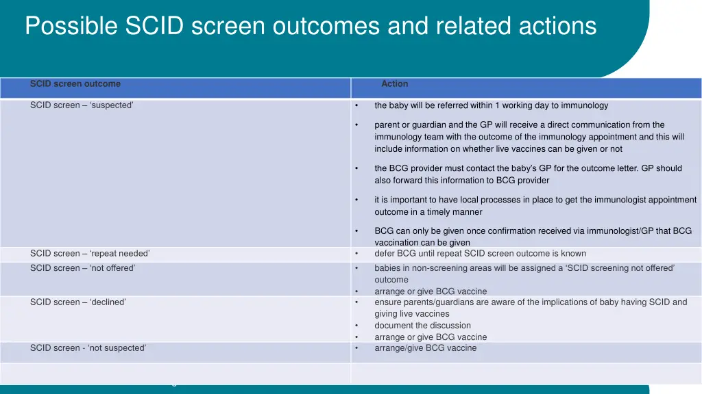 possible scid screen outcomes and related actions