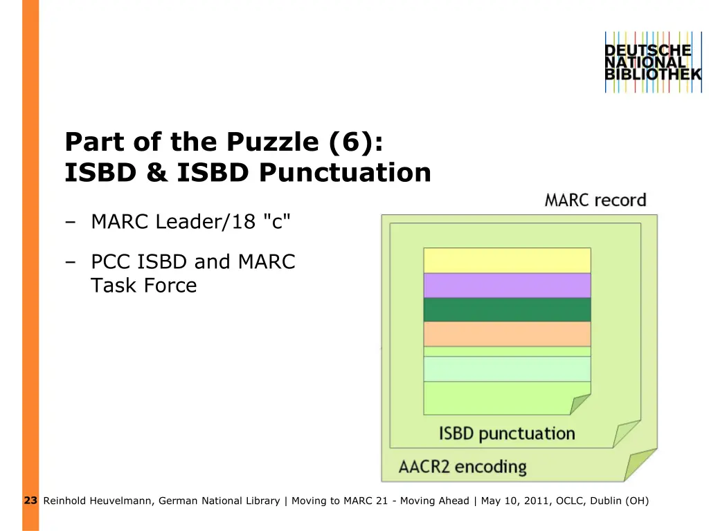 part of the puzzle 6 isbd isbd punctuation