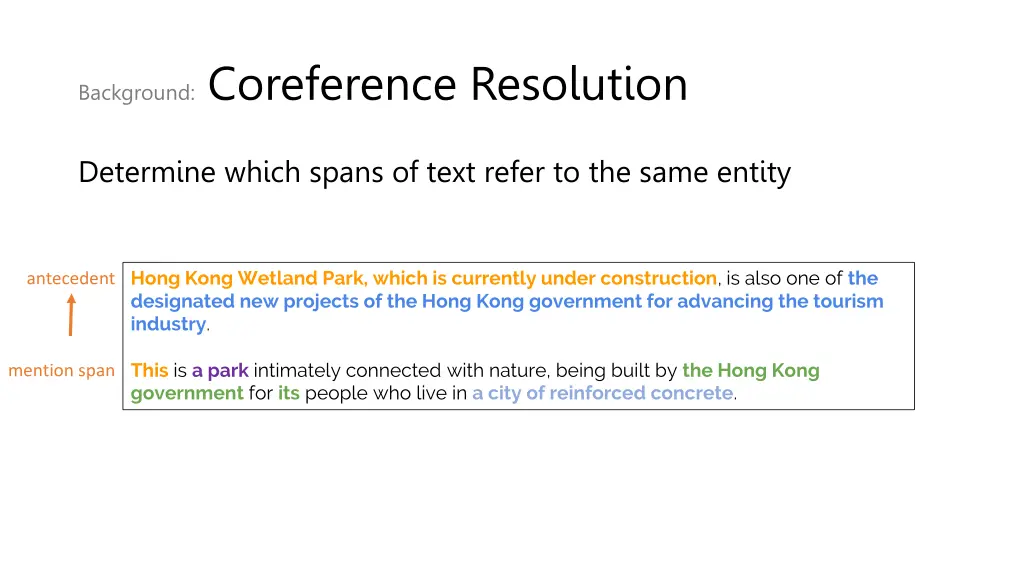 background coreference resolution