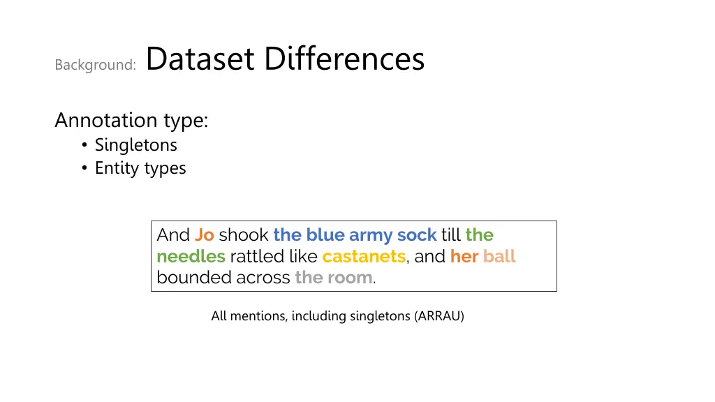 background dataset differences 1