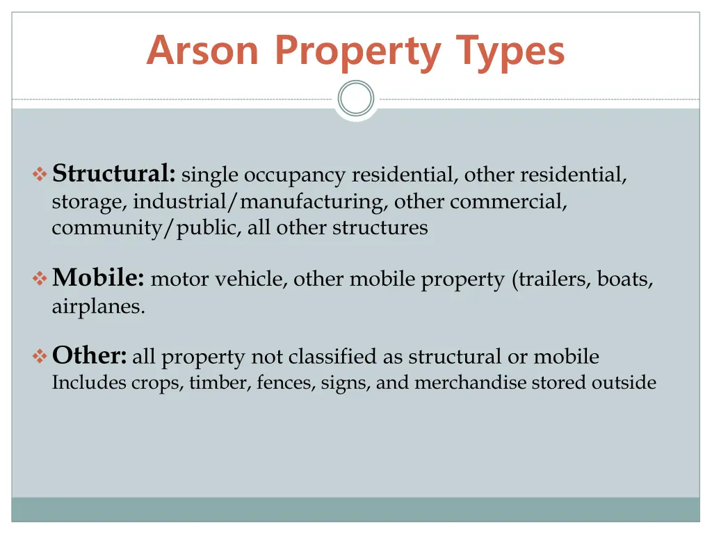 arson property types