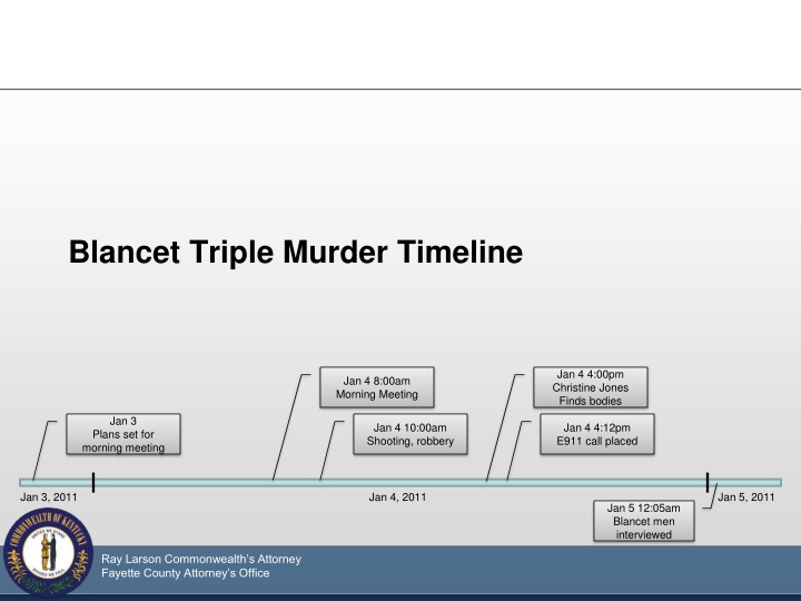 blancet triple murder timeline