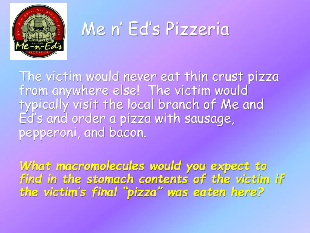 me n ed s pizzeria