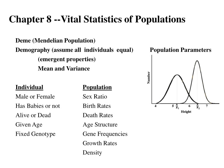 chapter 8 vital statistics of populations