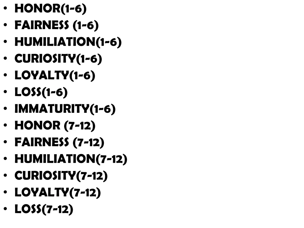 honor 1 6 fairness 1 6 humiliation 1 6 curiosity