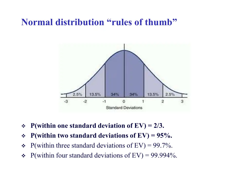 normal distribution rules of thumb