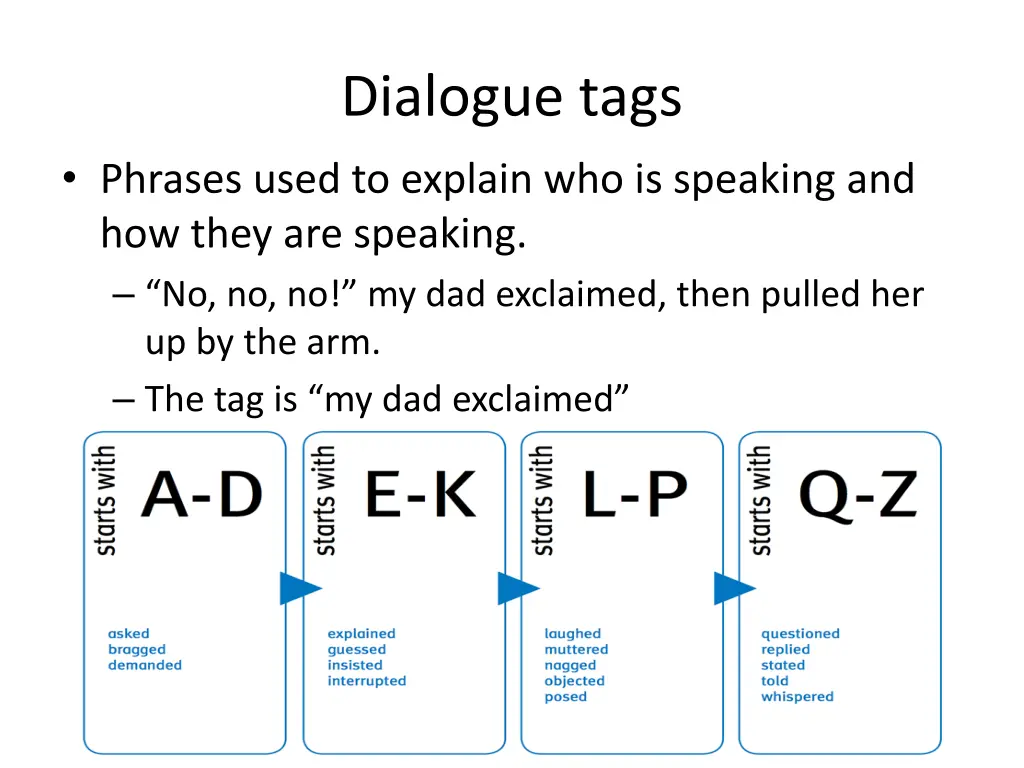 dialogue tags