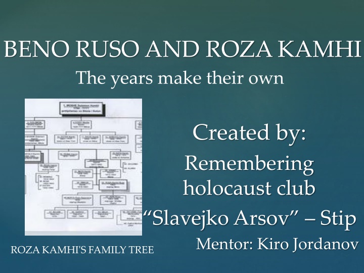 beno ruso and roza kamhi the years make their own