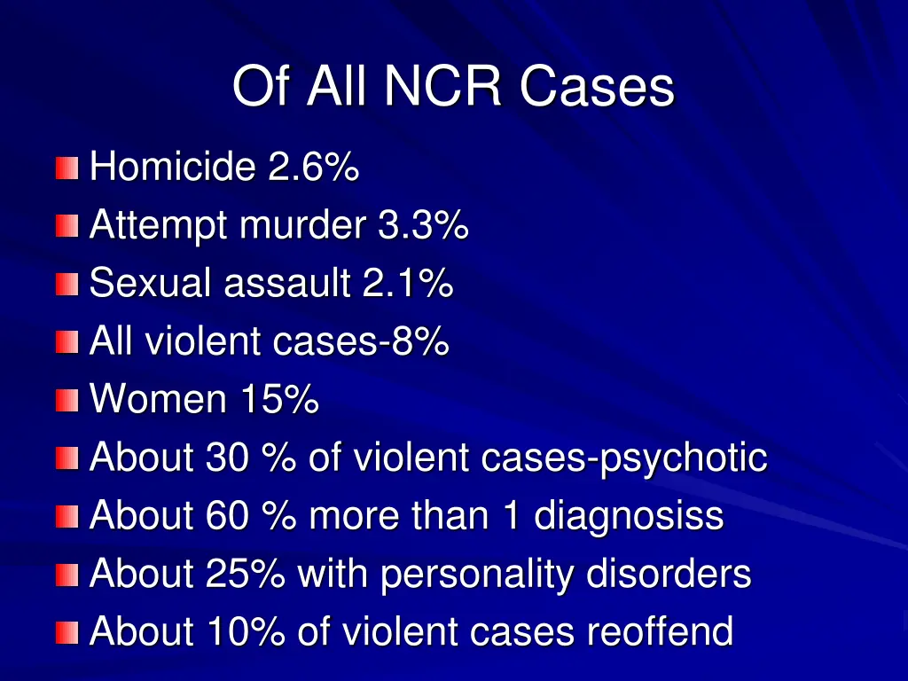 of all ncr cases