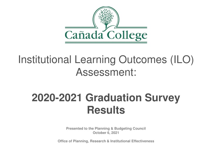 institutional learning outcomes ilo assessment