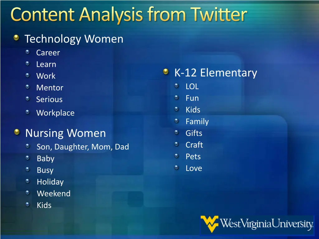 content analysis from twitter