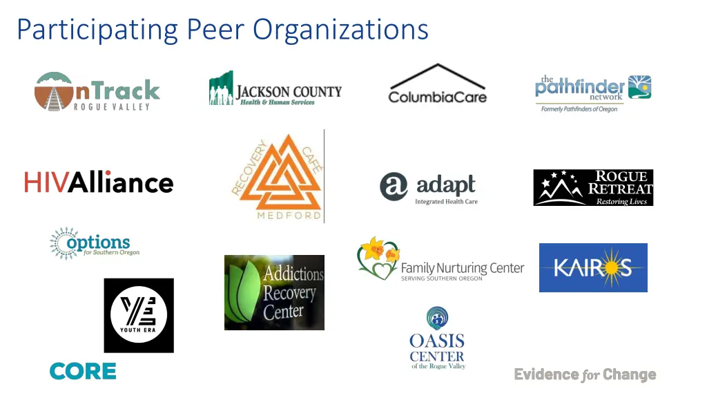 participating peer organizations