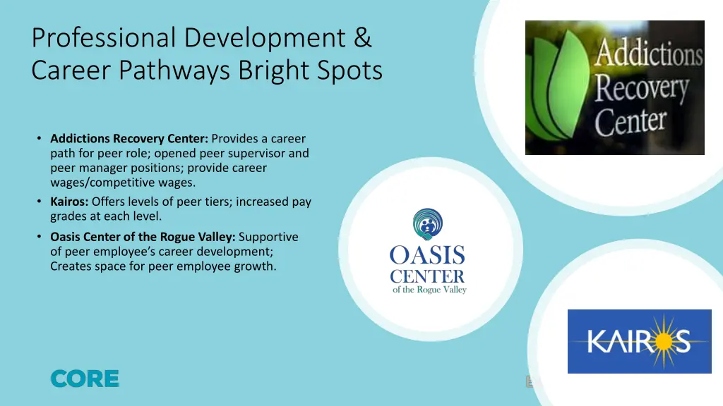 professional development career pathways bright