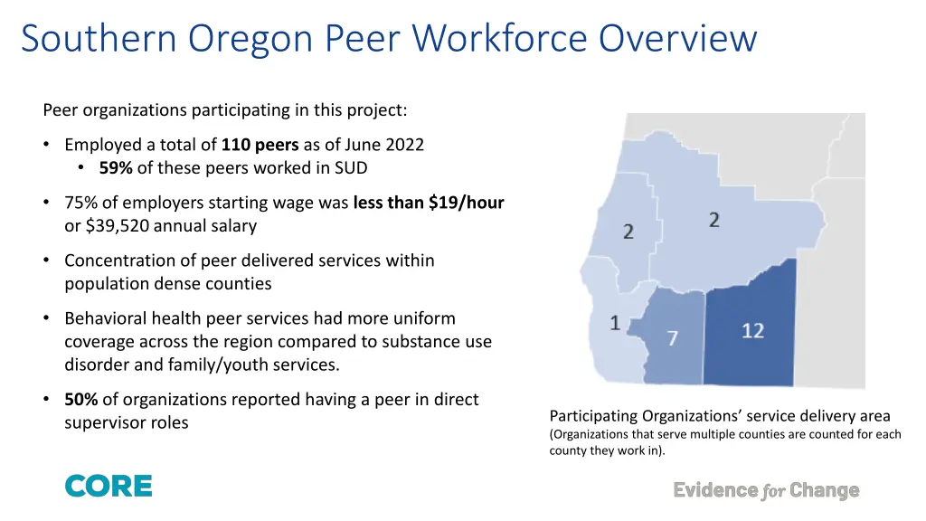 southern oregon peer workforce overview