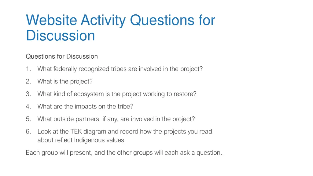 website activity questions for discussion