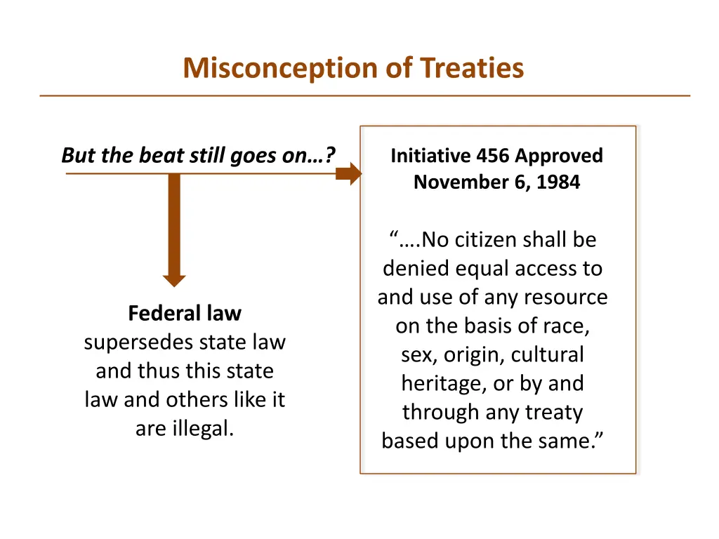 misconception of treaties