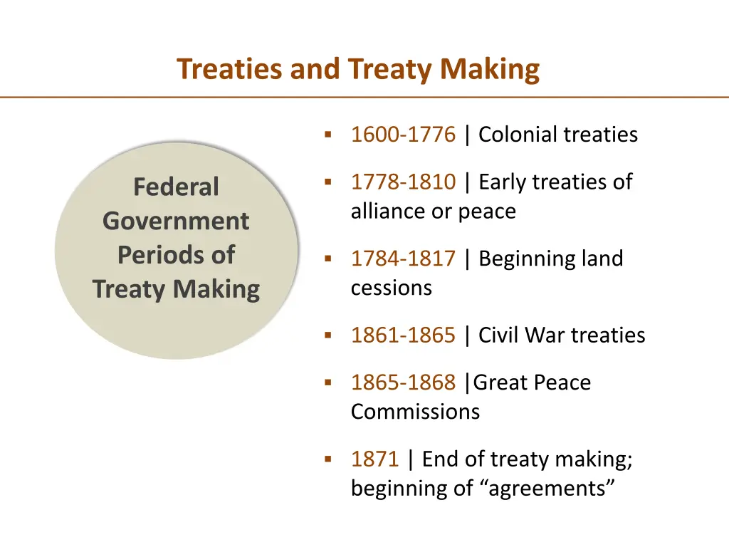 treaties and treaty making 1