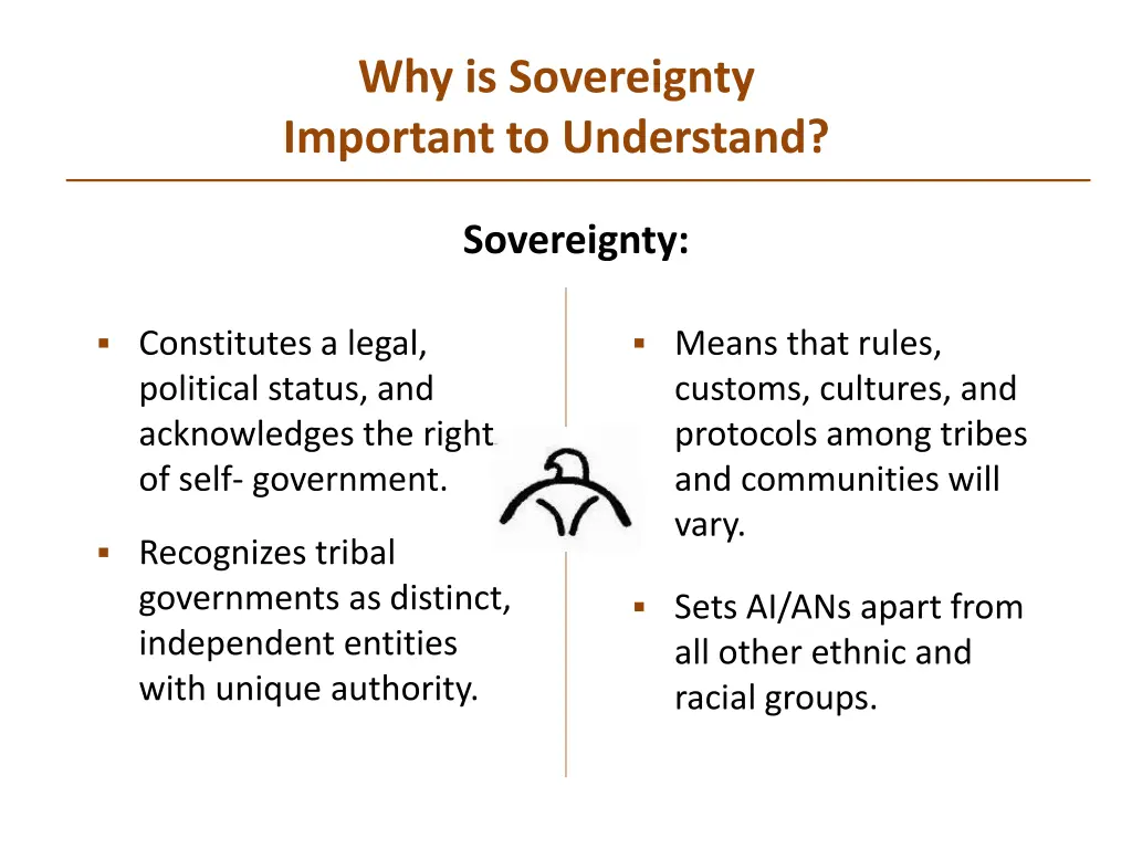 why is sovereignty important to understand