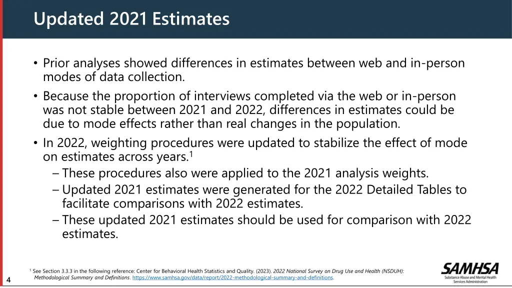 updated 2021 estimates