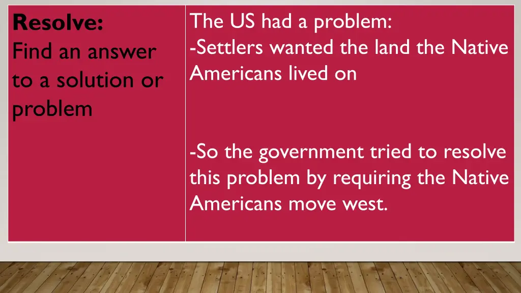 the us had a problem settlers wanted the land