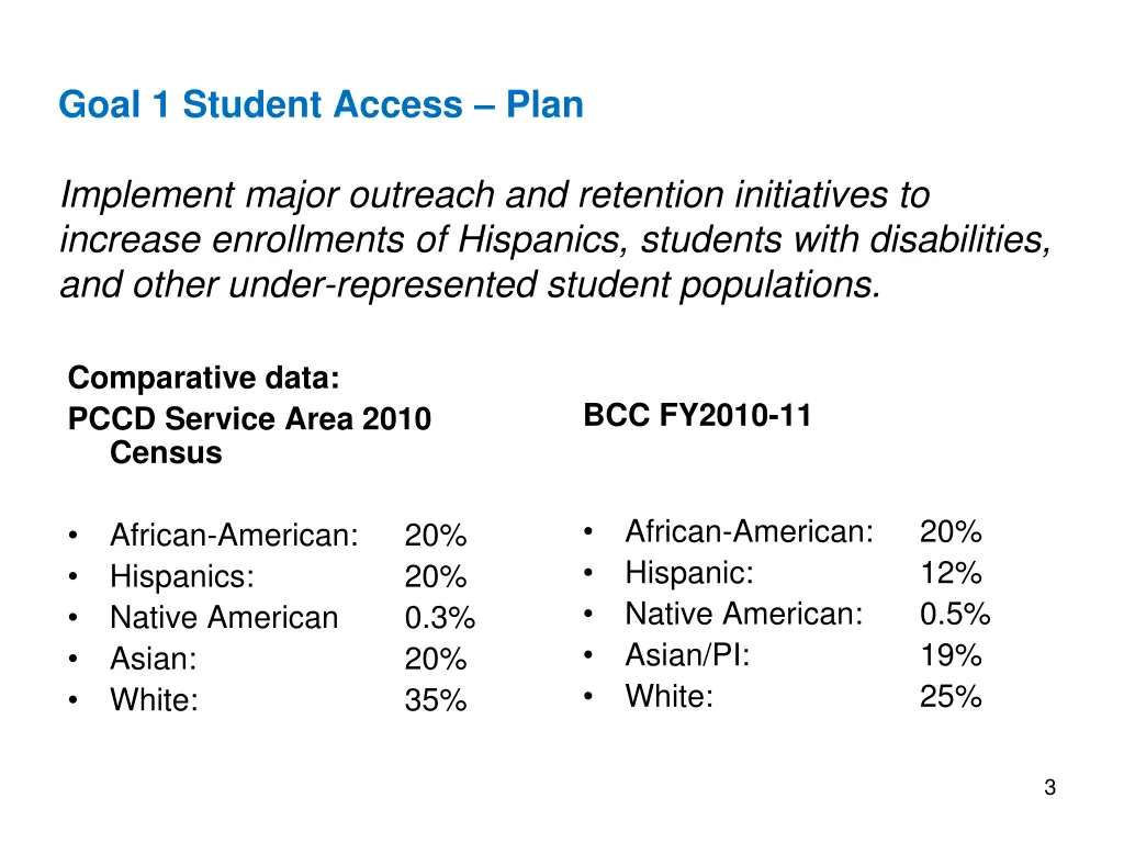 goal 1 student access plan