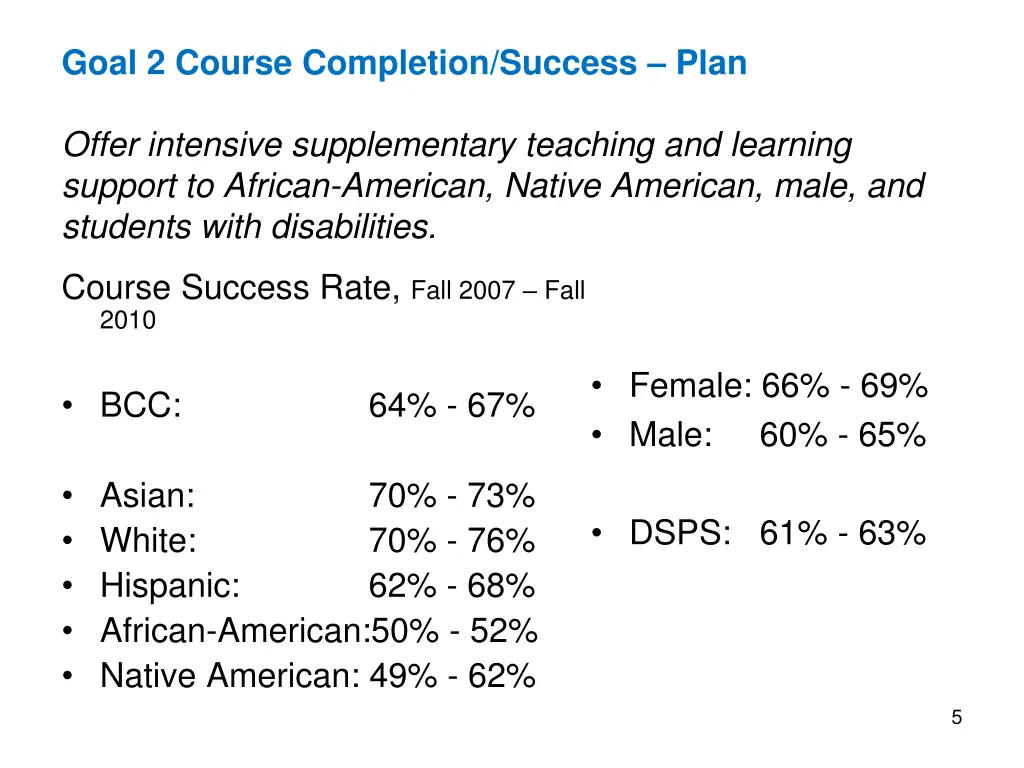 goal 2 course completion success plan