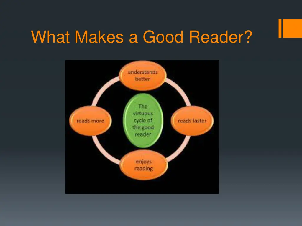 what makes a good reader