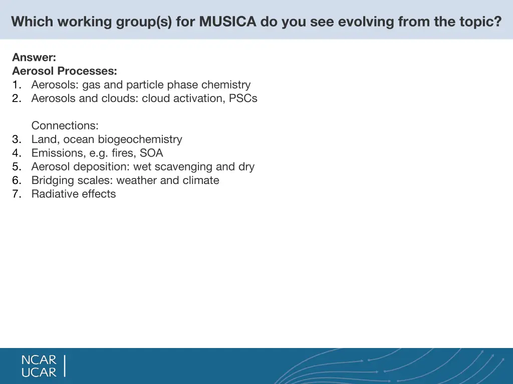 which working group s for musica