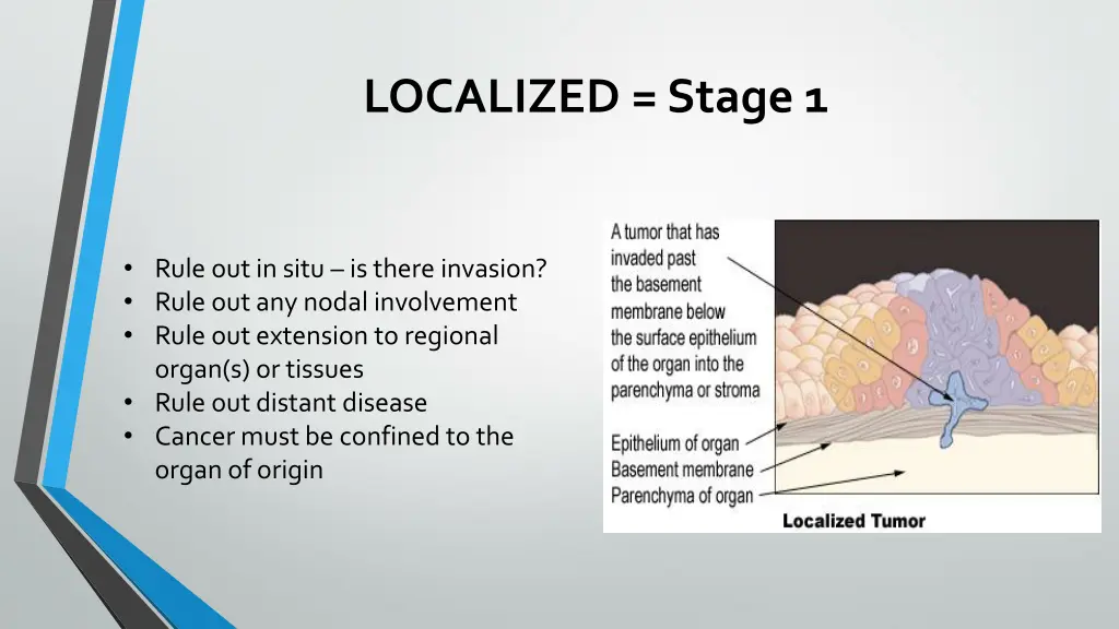 localized stage 1